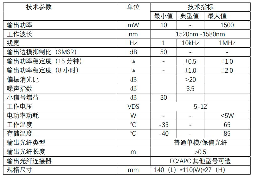 1550nm窄线宽放大器.jpg