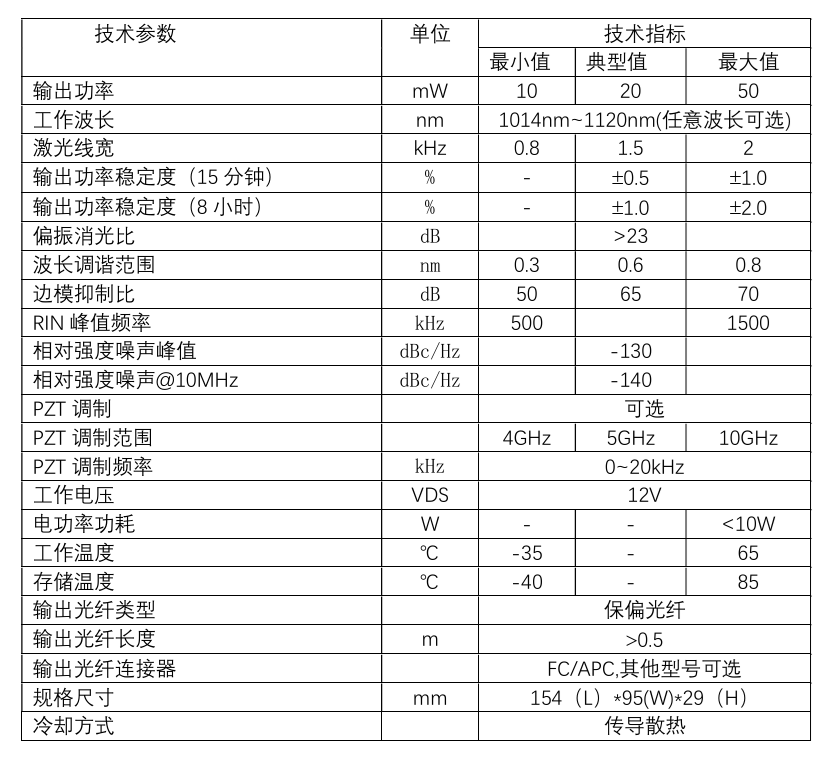 1746362217207836.png Yb窄线宽种子源参数.png